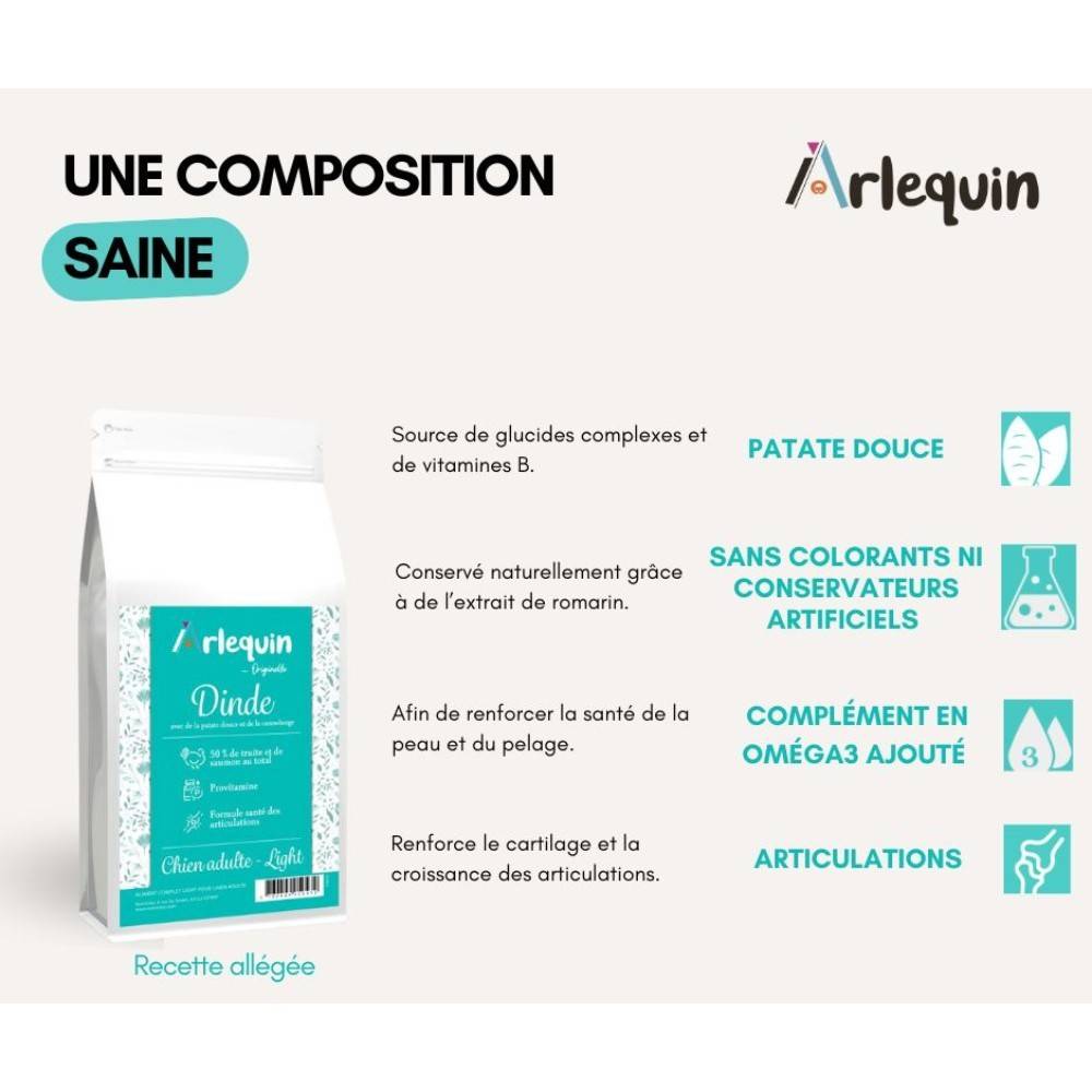 CROQUETTE CHIEN SANS CÉRÉALES LIGHT ARLEQUIN ORIGINELLE DINDE 12 kg - Image 3