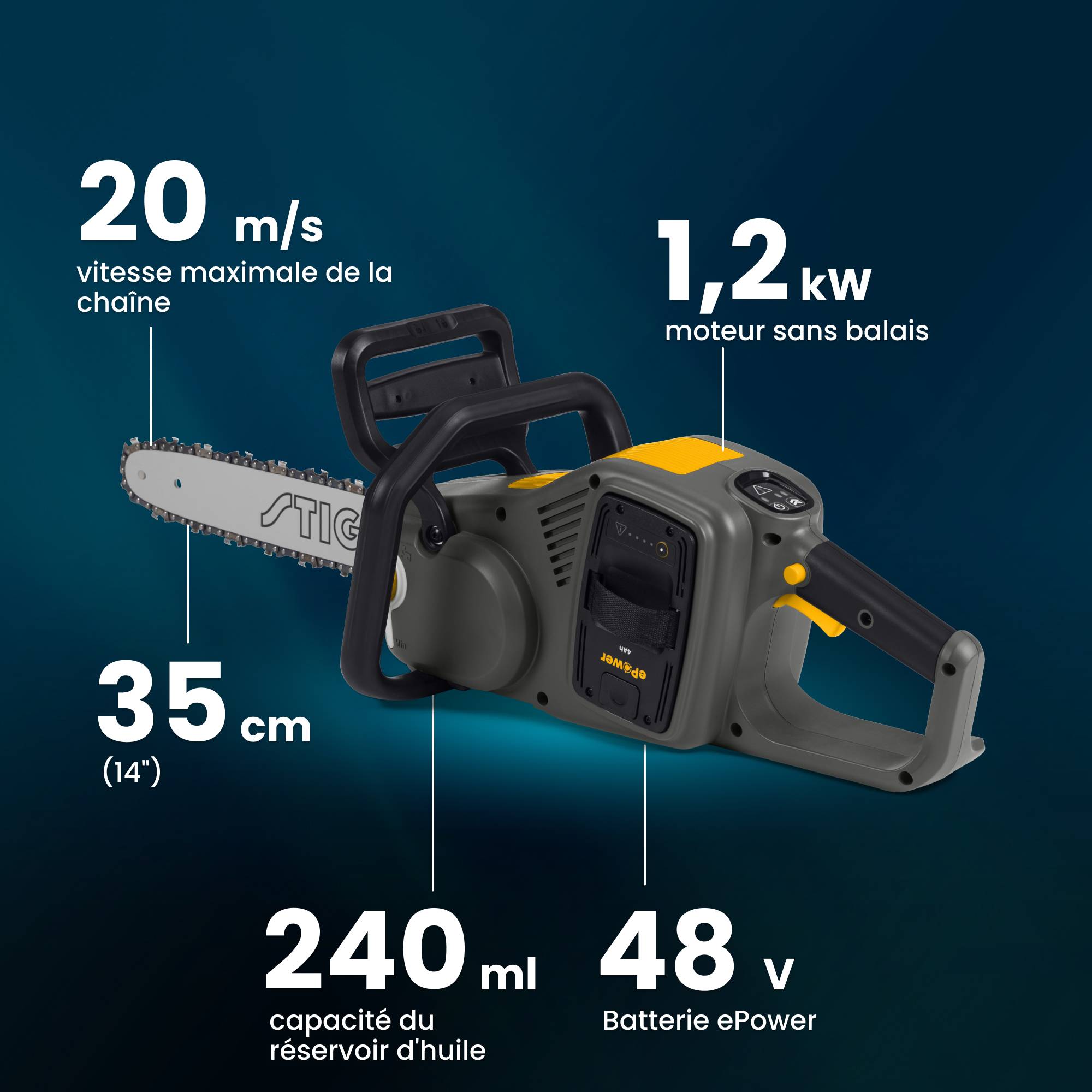 Stiga - Tronçonneuse CS 700e, 48V, 1.2 kW moteur brushless, chaîne PX, sécurité inertielle - STIGA - Image 5