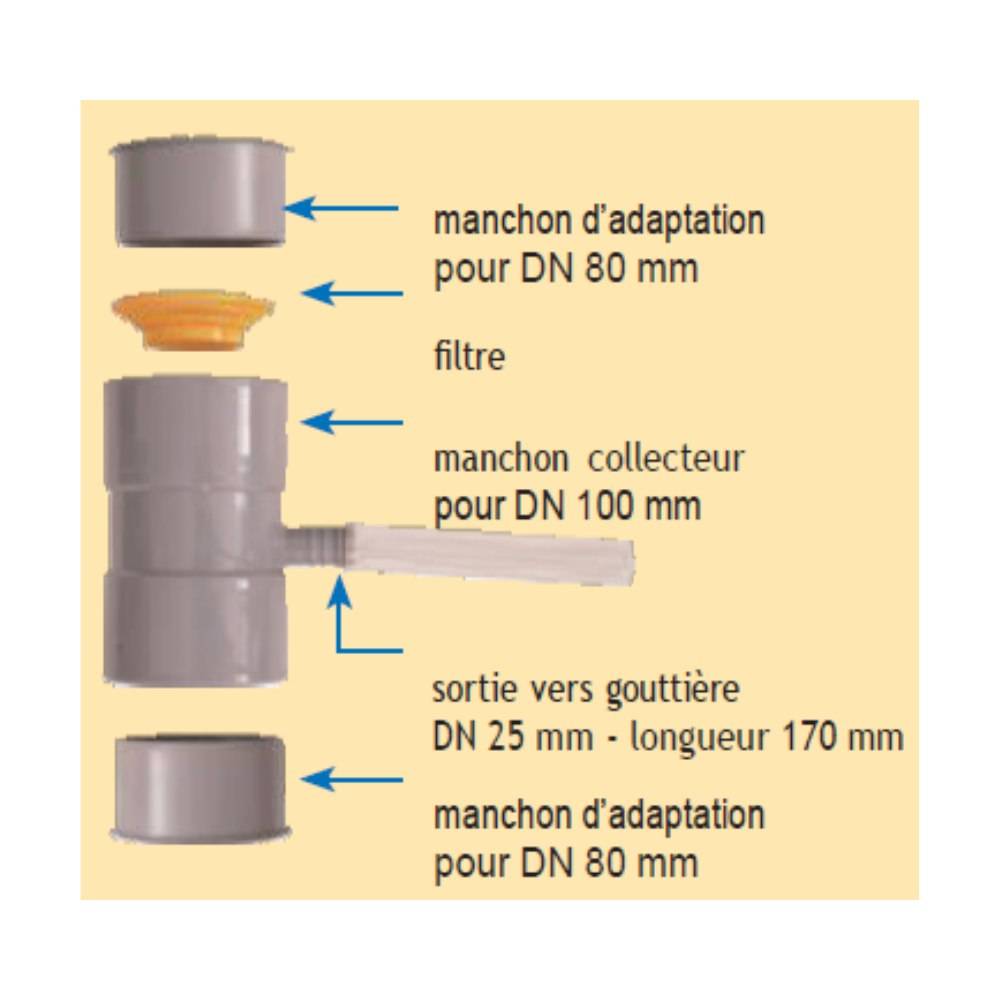 Collecteur de gouttière gris pour récupération d'eau EMP ROTOMOULAGE - Image 2