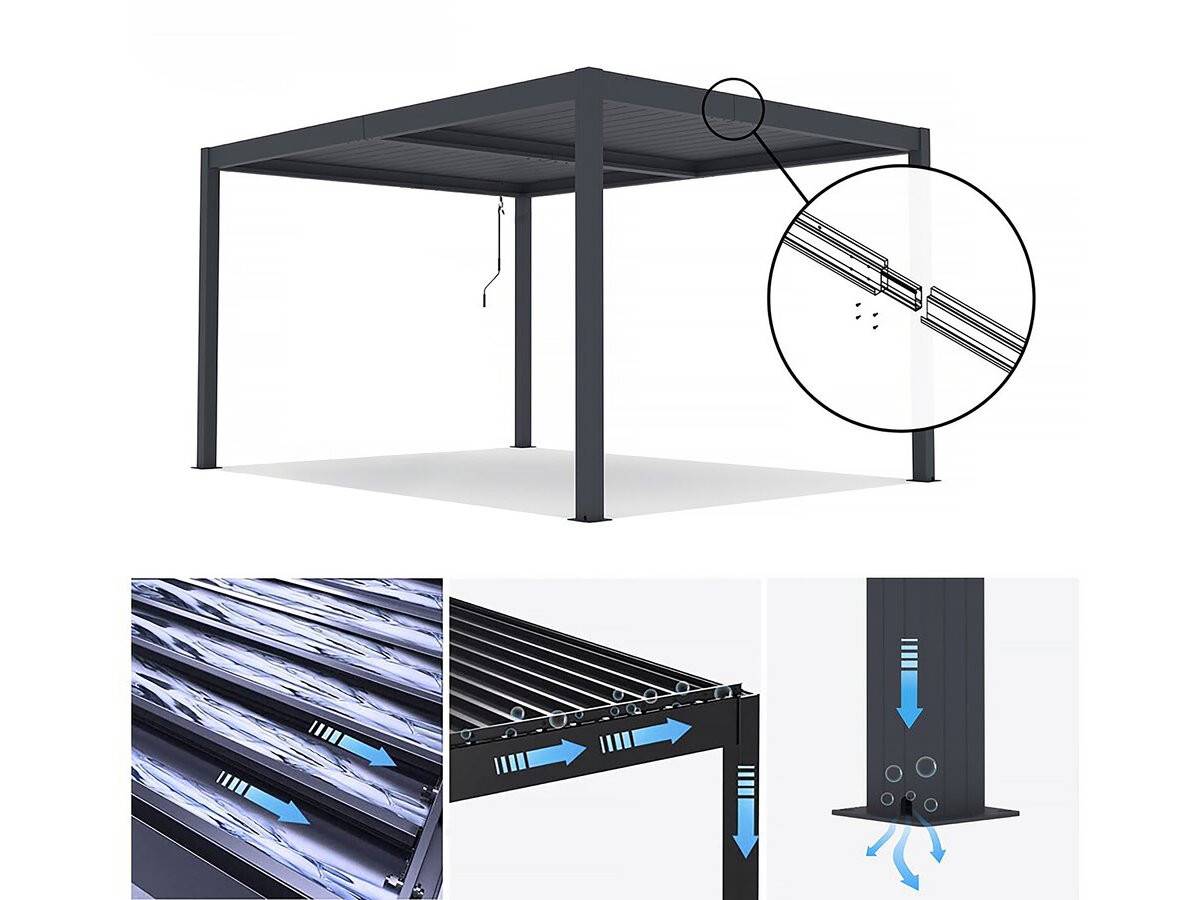 Habitat Et Jardin - Pergola Bioclimatique En Aluminium "windsor" - 3 X 4 M - Anthracite -habitat Et Jardin - Image 3