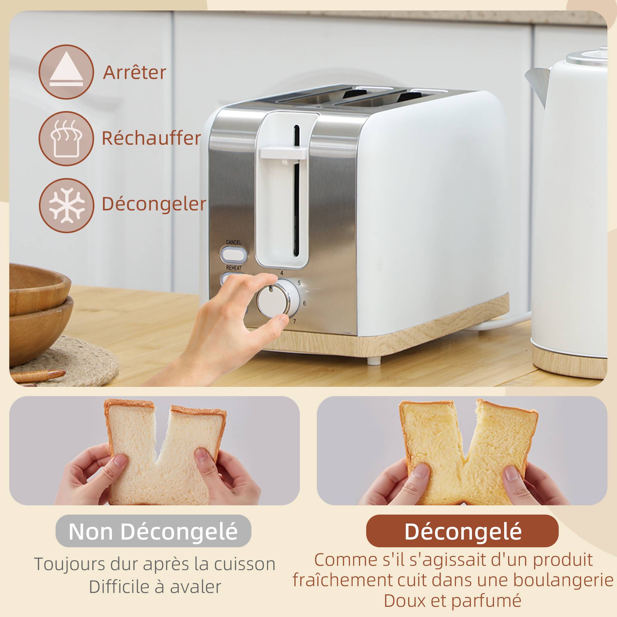 Ensemble bouilloire 1,7L 2200W et grille-pain 2 tranches 7 niveaux de brunissage, blanc - Image 7