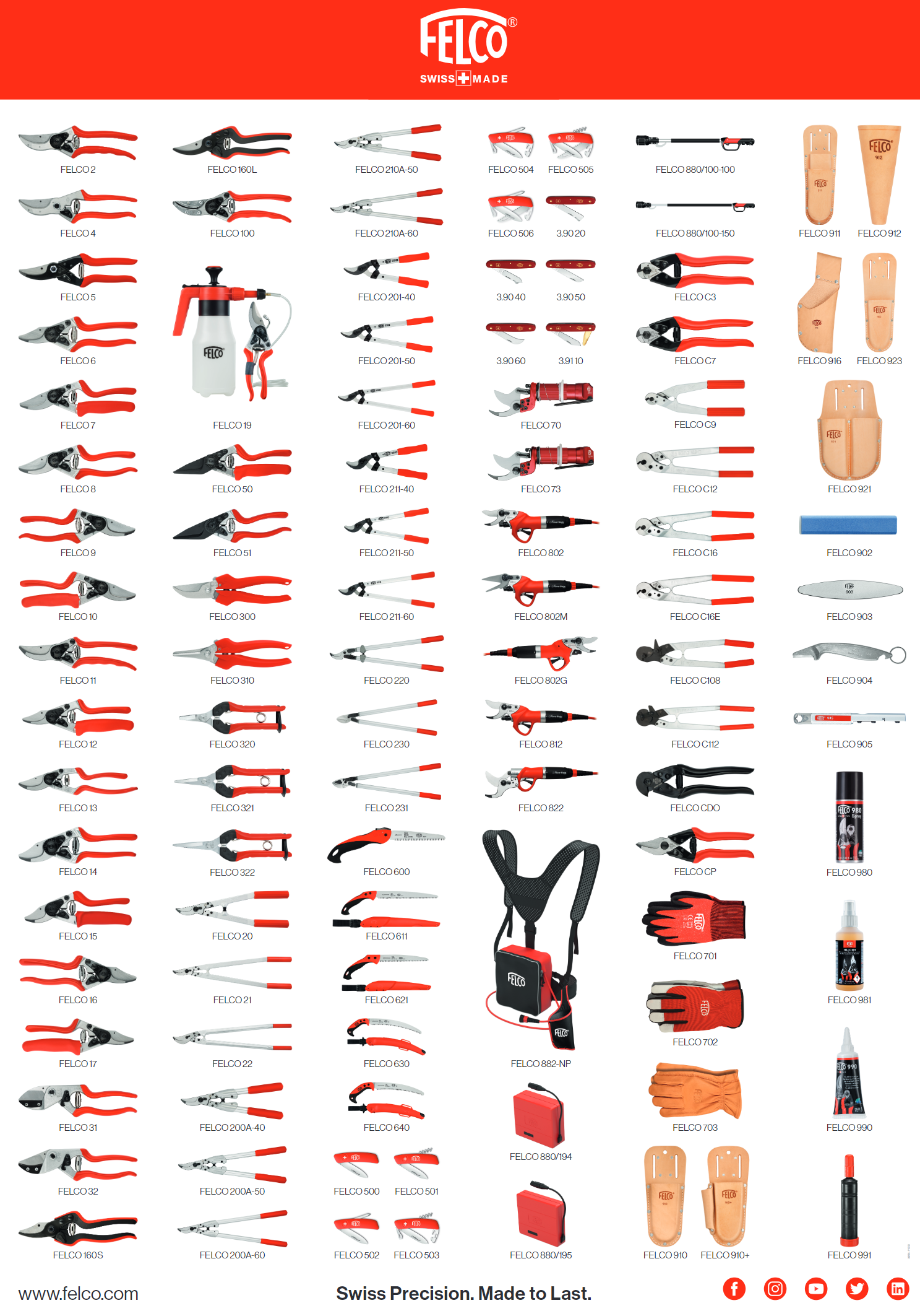 Felco - FELCO Couteau suisse n° 501 (4 fonctions incluant tire-bouchon et pincette, longueur 95 mm, lame en acier inoxydable, poignée ergonomique) FELCO 501 - Image 2