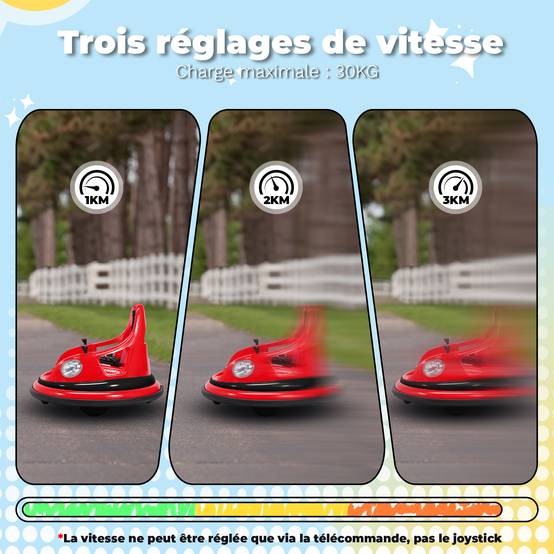 0 - Voiture électrique Pour Enfants véhicules électriques 12V Auto Tamponneuse pour Enfants Rotation à 360 degrés, Auto tamponneuse - Image 6