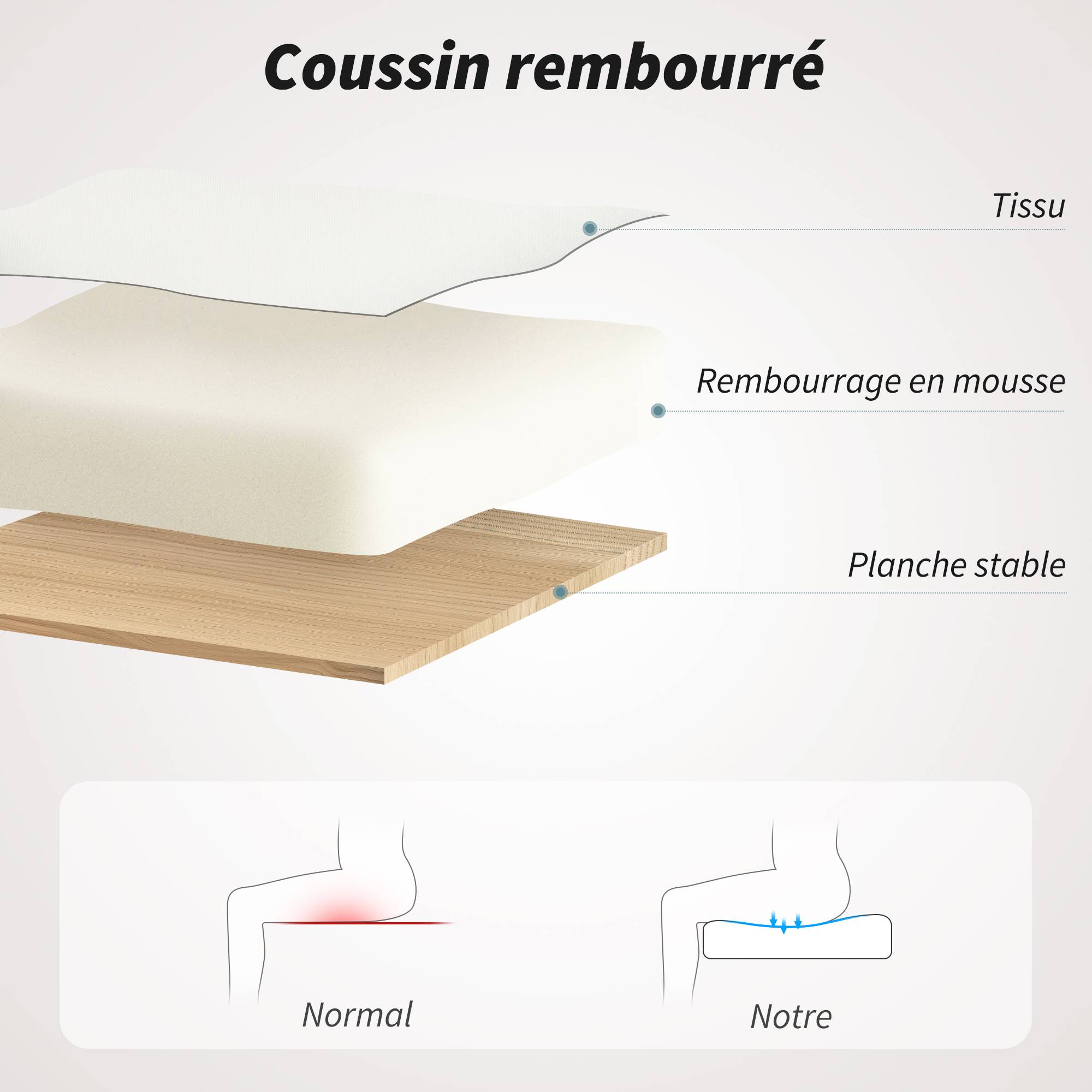Sans Marque - Chaise bureau ergonomique, fauteuil de bureau en maille avec accoudoirs relevables, hauteur réglable, blanc - Image 7
