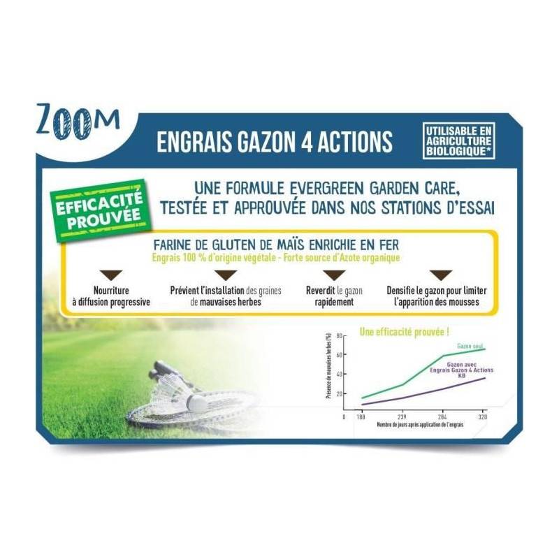 Engrais A Gazon Kb K4mp - 4 Actions - 7 Kg - Limite Les Mousses - Prévient Les Mauvaises Herbes - Surface 280m² - Image 3