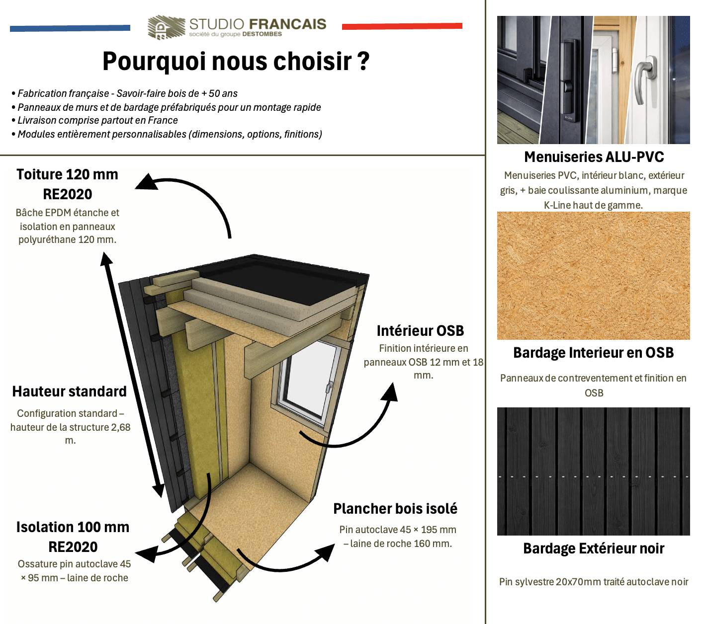 Bureau de jardin 4 saisons en bois 5,5 x 3,5 x 2,7 m / isolation RE2020 avec plancher isolé avec mezzanine et terrasse - Image 3