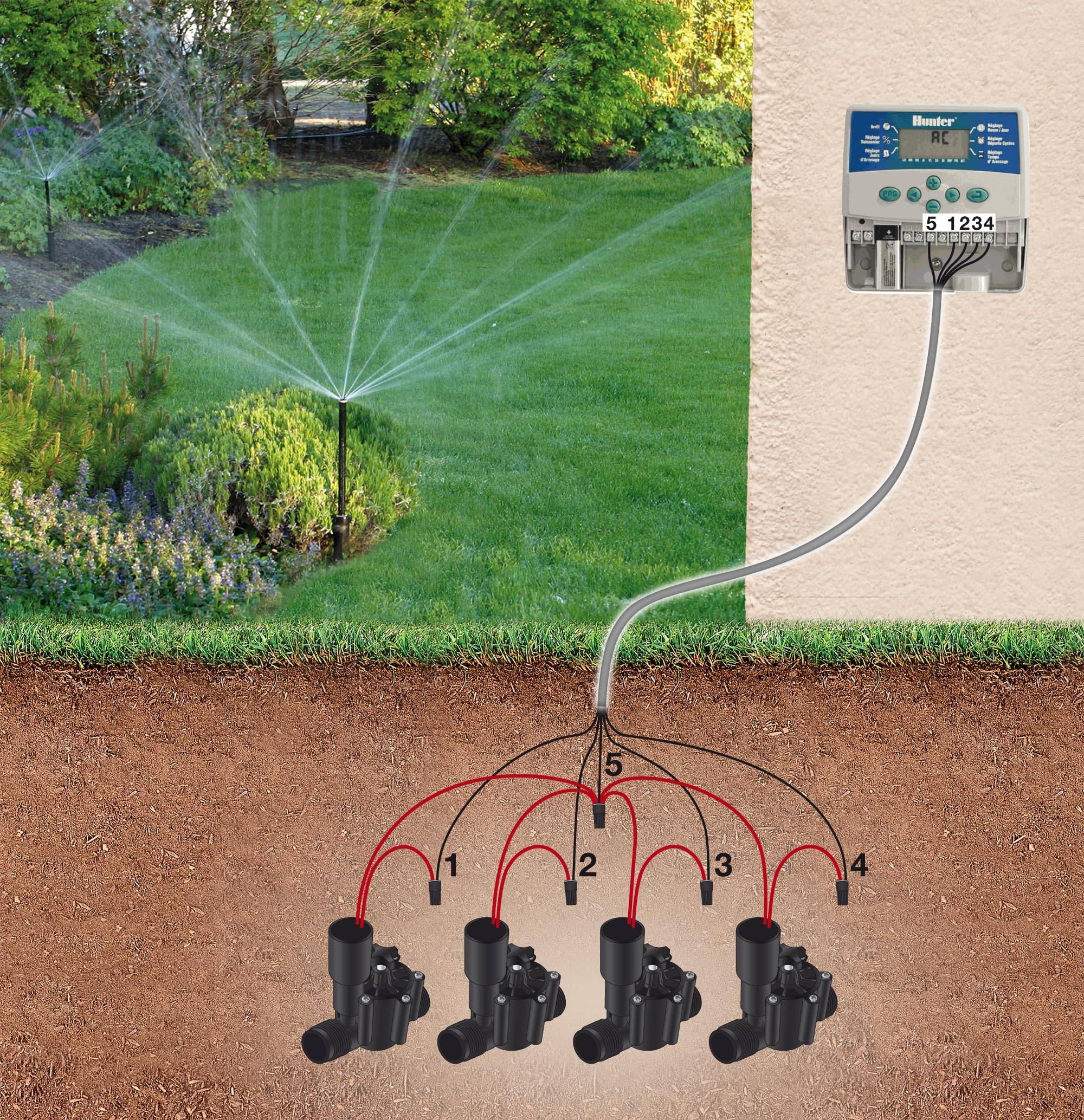 Jardibric - Jardibric - Câble Électrovanne Arrosage 5 Fils 0,5 mm² 7,5 m - Câble Irrigation Enterrée pour Programmateur et Électrovannes - Image 4