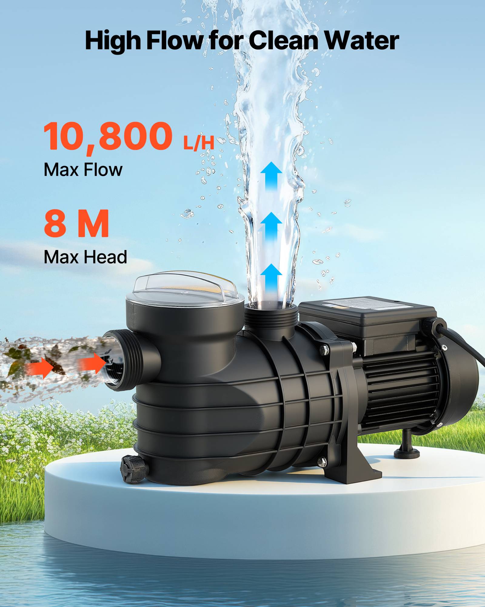 Vevor - VEVOR Pompe Piscine Hors Sol 180 W, 10800 L/h, Hauteur 8 m, Monovitesse, Panier filtrant et couvercle inclus. - Image 2