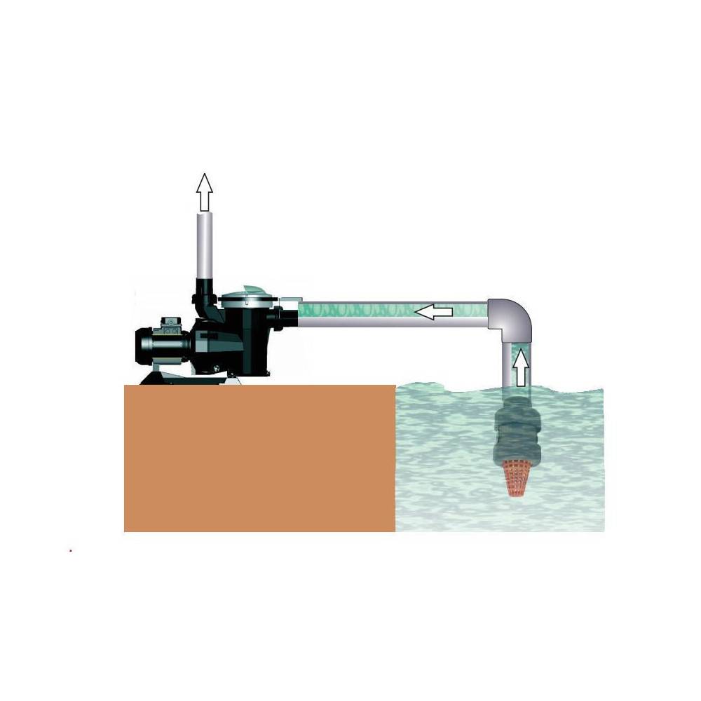 ø63 mm, Clapet crépine à ressort en PVC pression. - Image 2