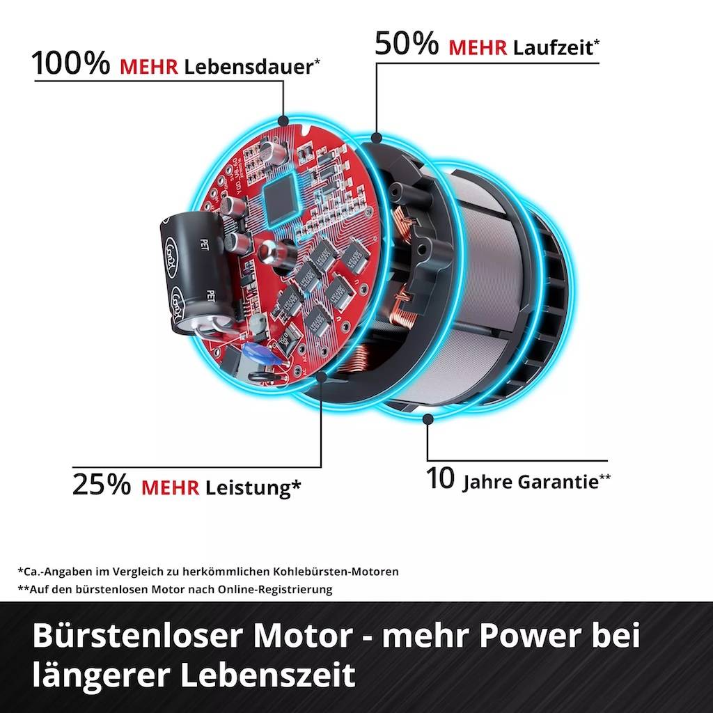 Einhell - Perceuse-visseuse à percussion sans fil – TP-CD 18/70 Li-i BL +70 – 70 Nm – 2 batteries + accessoires – Power X-Change - Image 6