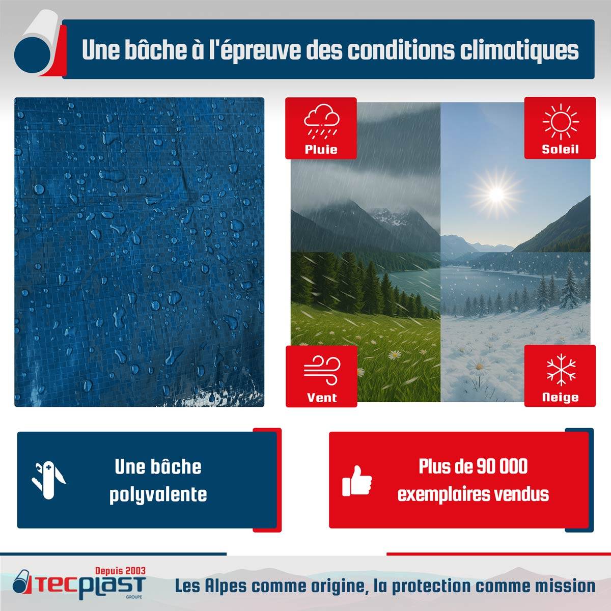 Bâche Jardin 10x15 m SR150JD Bleue et Verte - Haute Qualité - Bâche d'extérieur imperméable avec oeillets TECPLAST - Image 4
