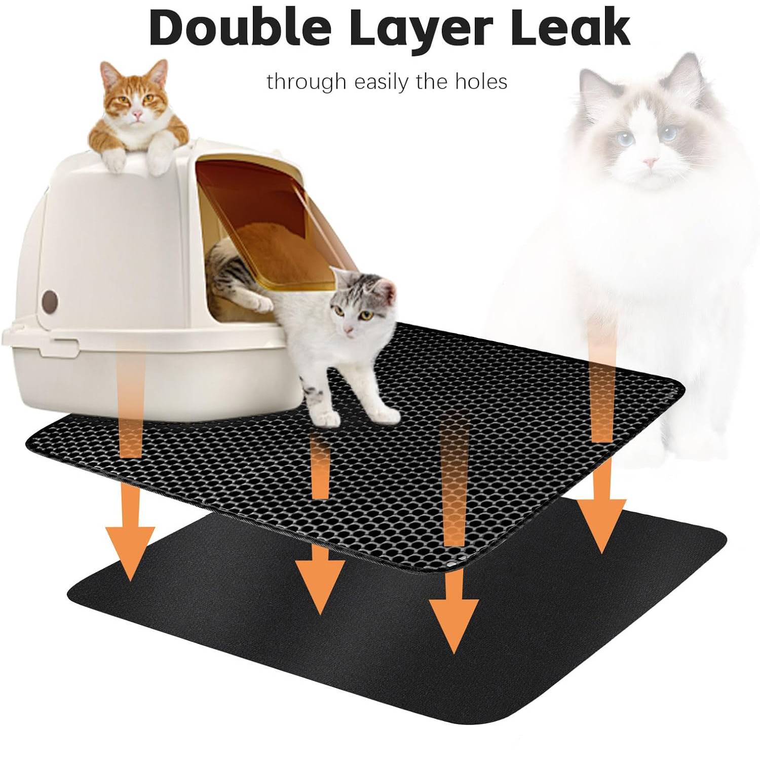 DtopbuyAge - Tapis de Litière pour Chat à Double Couche en Nid d'Abeille - Image 2