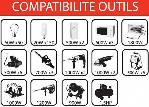 Groupe électrogène portable MF3800 - Réservoir 15 litres - 3500 W - MECAFER - 450138 - Image 6
