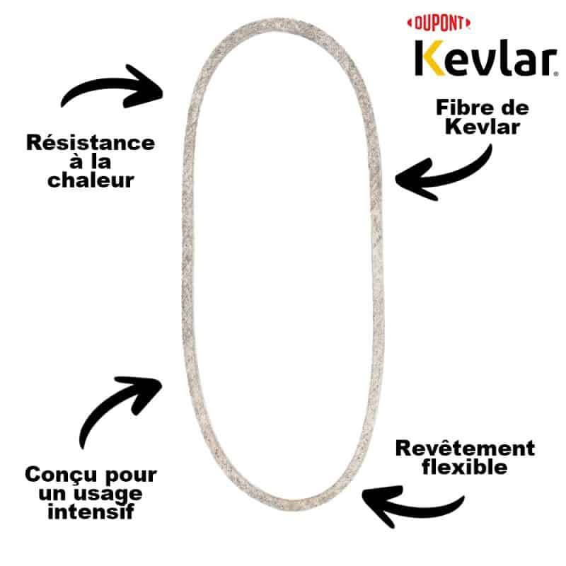 Sans Marque - COURROIE 1/2' X 98' Kevlar, spéciale motoculture 347541 Maxpower - Image 2