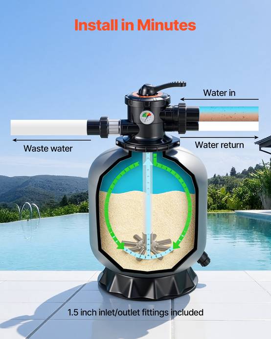 Vevor - VEVOR Filtre à sable 45,7 cm, 151,4 L/min pour piscines hors-sol et creusées, vanne 7 voies, PE anti-corrosion, raccords 1-1/2 pouces. - Image 7