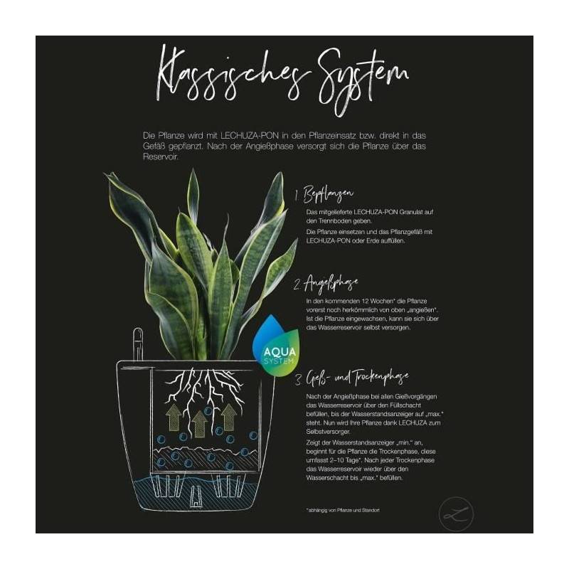 Lechuza - Pot De Fleur Lechuza Cubico Premium 50 - Kit Complet, Noir Brillant - Image 2