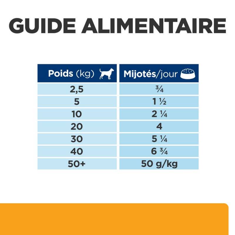 PATEE CHIEN ADULT PRESCRIPTION DIETS C/D MIJOTES POULET - HILL'S 12*354 g - Image 7