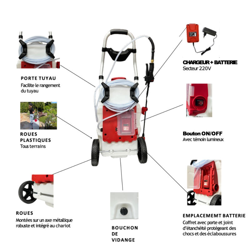 Pulvérisateur Électrique Pro Sprayer III option rinçage 30L - 2 Batteries Rechargeables - Outil Nettoyage Toiture, Jardin & Façade - Forum Equipement - Image 5