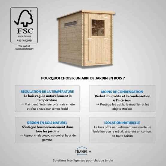 Timbela - Abri de jardin en bois l239xL144xH198 cm/2.63 m² - Stockage extérieur - Petit abri à outils, Local à vélos - 19 mm d’épaisseur - Timbela M306 - Image 8