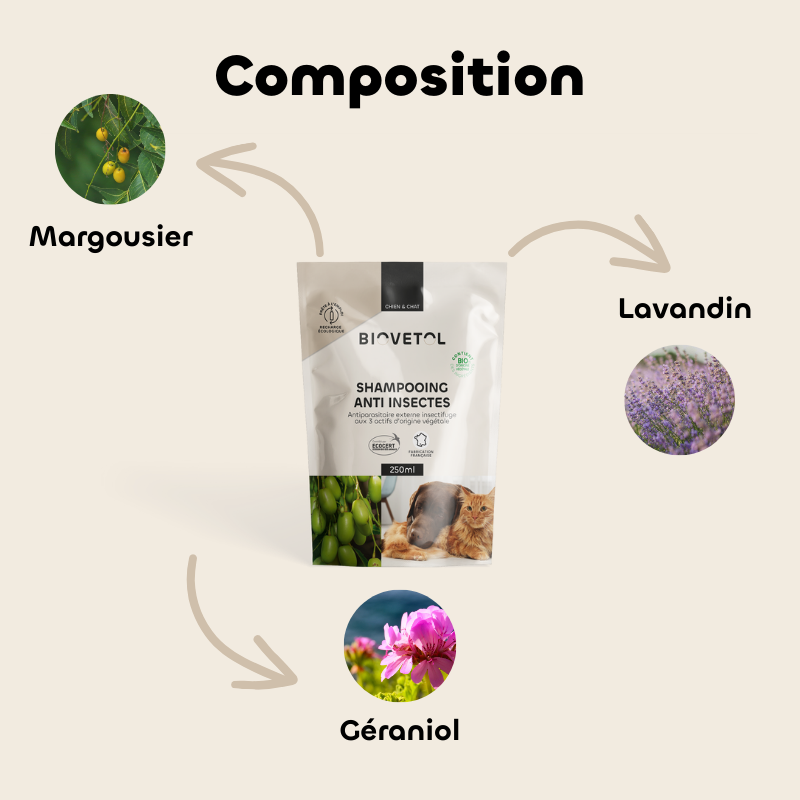 Biovetol - Shampoing Anti-Insectes Bio (recharge écologique) - Image 2