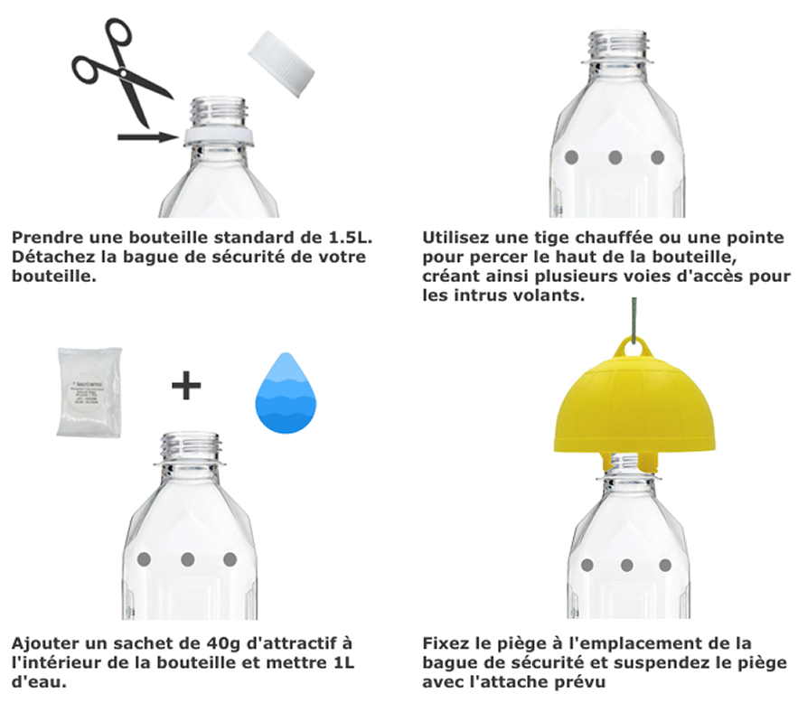 SOLUTRAP - 3 Pièges universels Jaunes - Mouches - Guêpes - Frelons - Mouche de l'olivier - Image 2