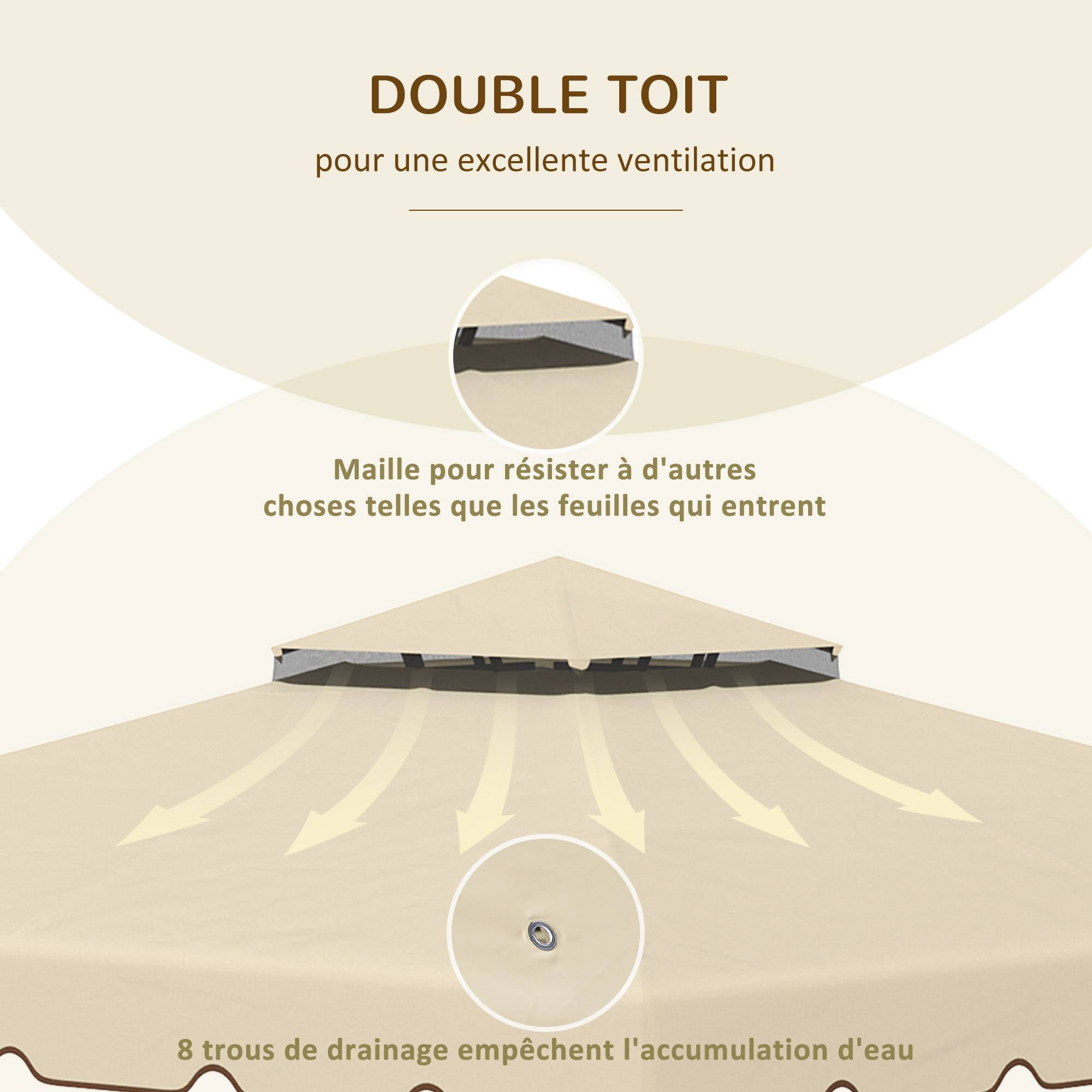 Outsunny - Toile de Rechange pavillon tonnelle 3x3m Toit Remplacement Gazebo Jardin Polyester 170g/m² Beige - Outsunny - Image 5