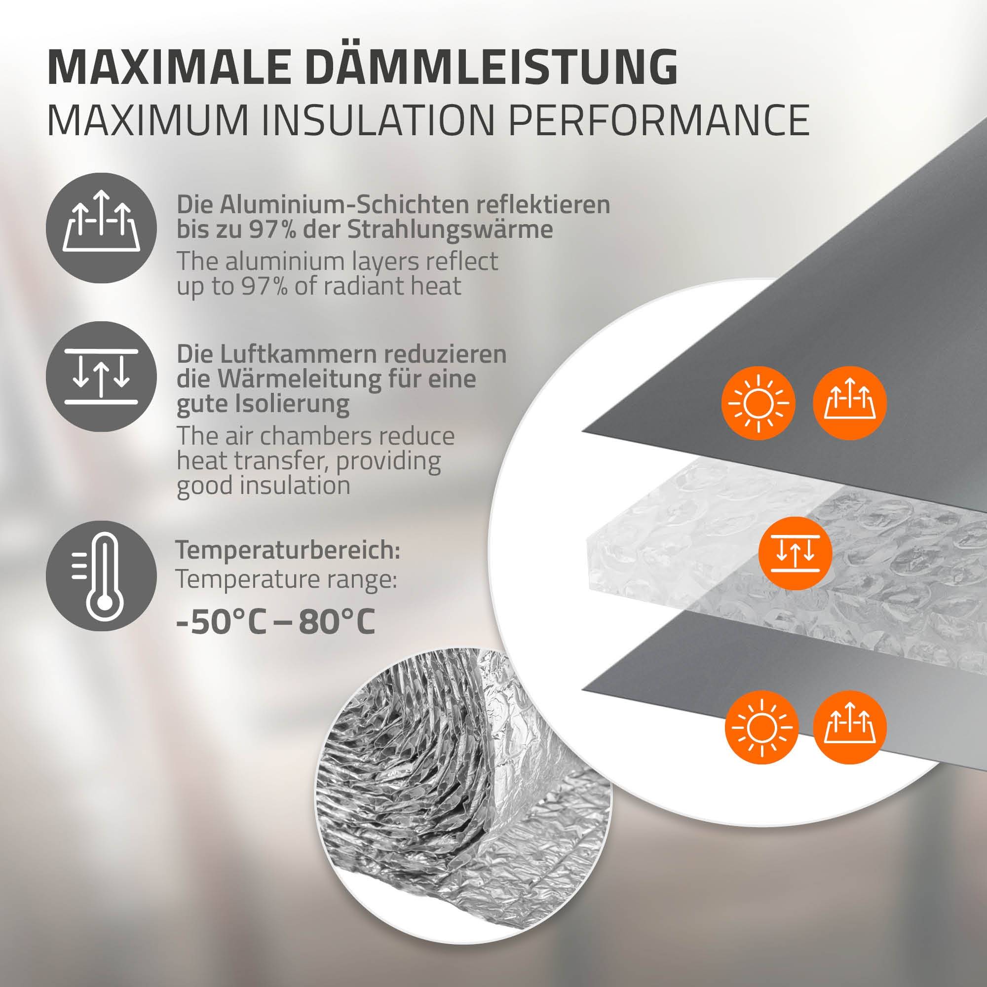 Ecd-Germany - Isolant thermique en aluminium à bulles, 1 x 15 m, film double face 6 mm, protection anti-froid et chaleur, découpable, pour fenêtres murs tuyaux sols - Image 4