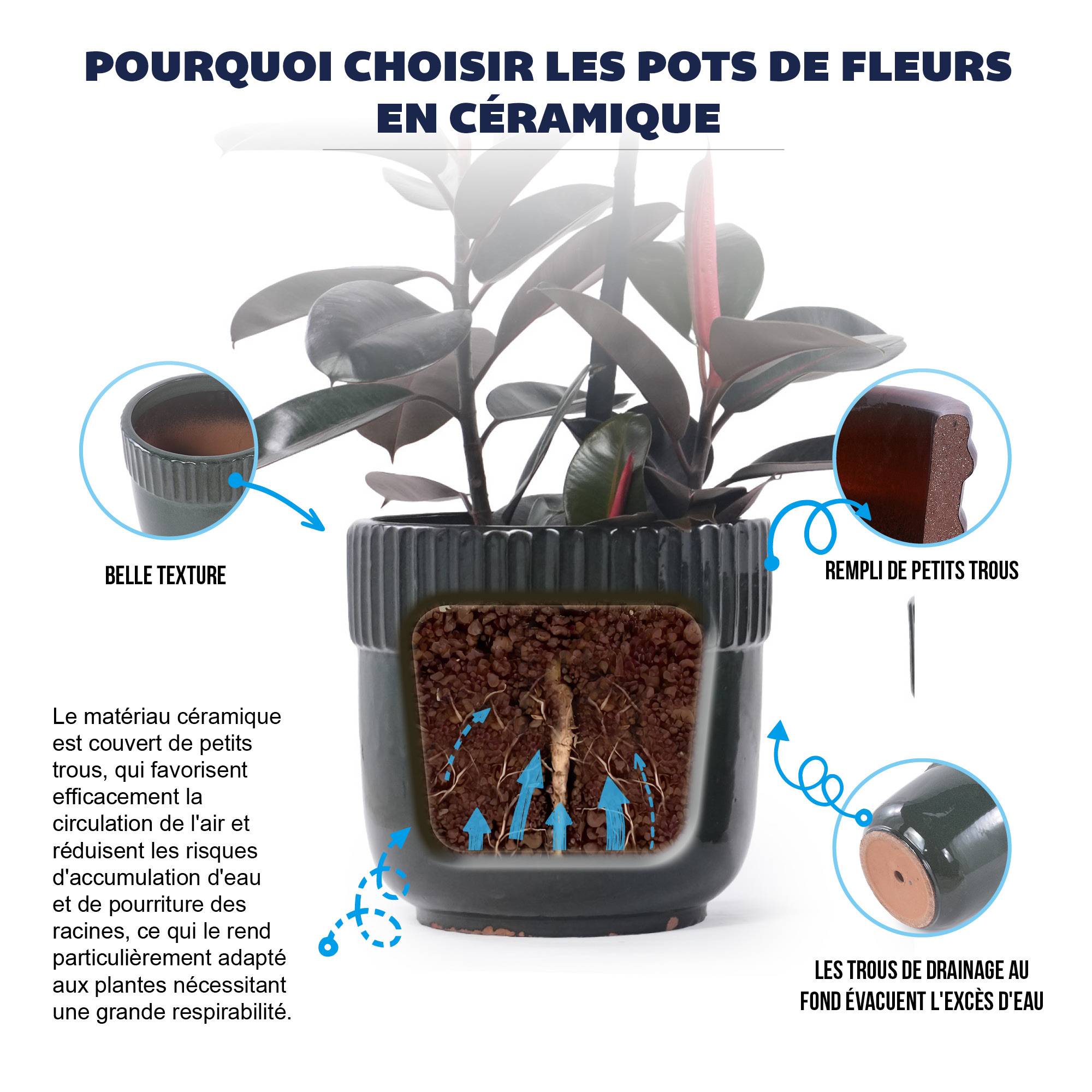 ComfortXL - Pot de fleurs en céramique pour intérieur et jardin drainage antigel Ø 38 cm vert foncé - ComfortXL Outdoor Living - Image 3