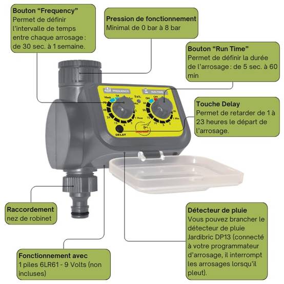 Jardibric - Jardibric - Programmateur Temporisateur d'Arrosage à Electrovanne PNR11 - Automatisez votre Système d'Arrosage pour un Jardin en Pleine Santé. - Image 5