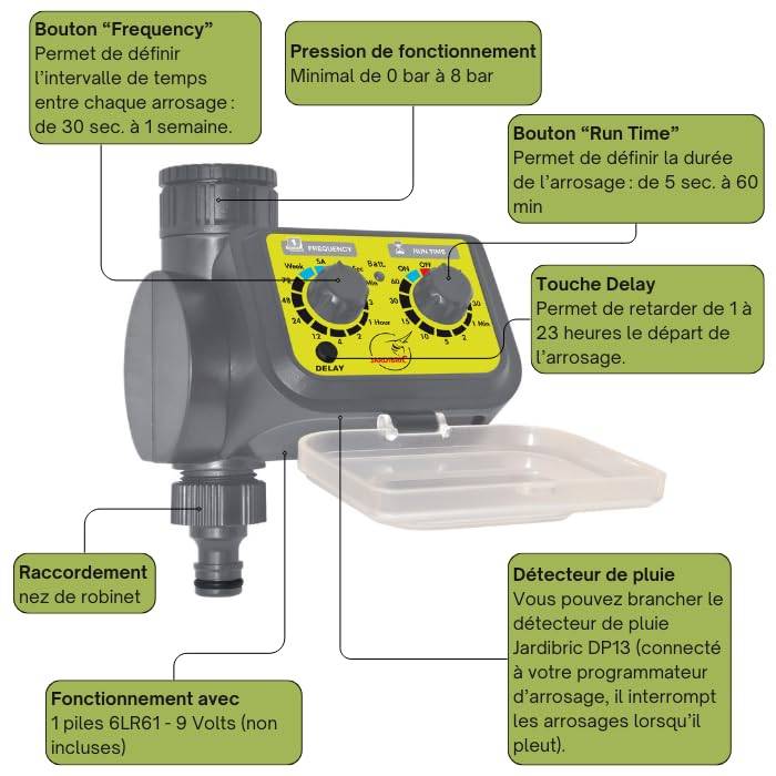 Jardibric - Jardibric - Programmateur Temporisateur d'Arrosage à Electrovanne PNR11 - Automatisez votre Système d'Arrosage pour un Jardin en Pleine Santé. - Image 5