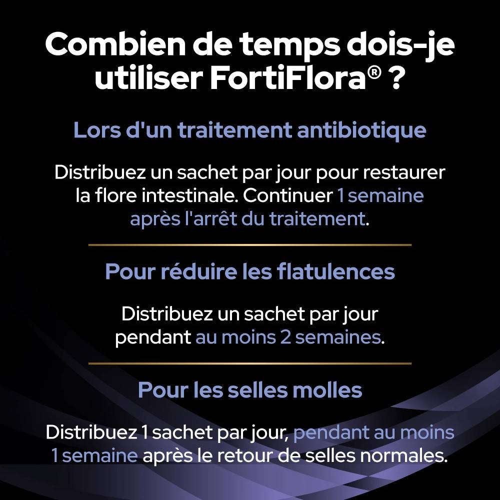 Fortiflora Bouchées Chien - Purina Pro Plan Veterinary Diets 60 g - Image 4