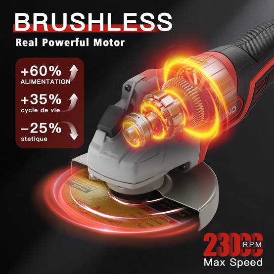 Meuleuse d'angle sans fil, 21V 1000W avec 2 Batteries 4.0Ah, 9100RPM Moteur Brushless, Disques de Coupe 125mm, Disque à Lamelles Pour Couper, Meuler - Image 2
