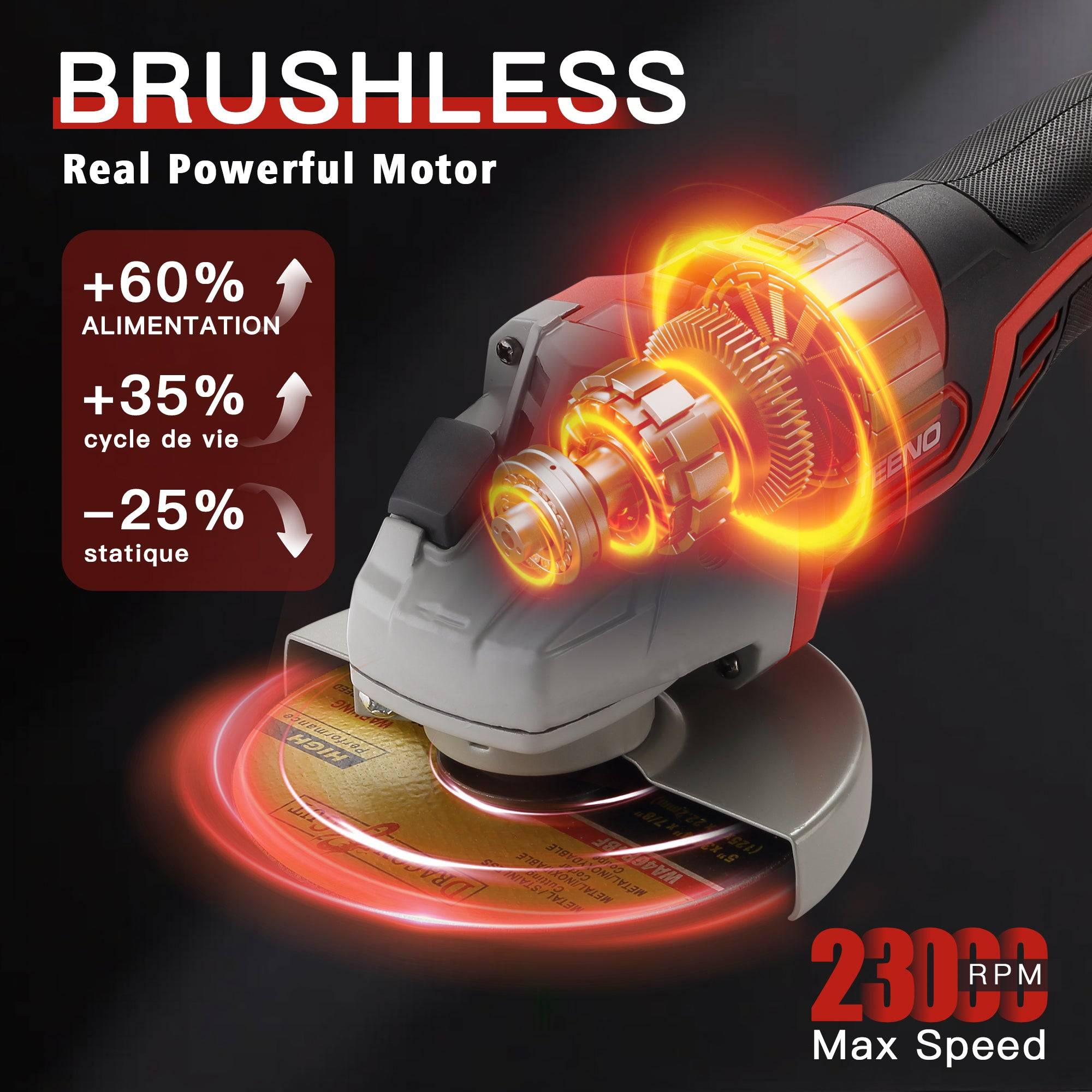 Meuleuse d'angle sans fil, 21V 1000W avec 2 Batteries 4.0Ah, 9100RPM Moteur Brushless, Disques de Coupe 125mm, Disque à Lamelles Pour Couper, Meuler - Image 2