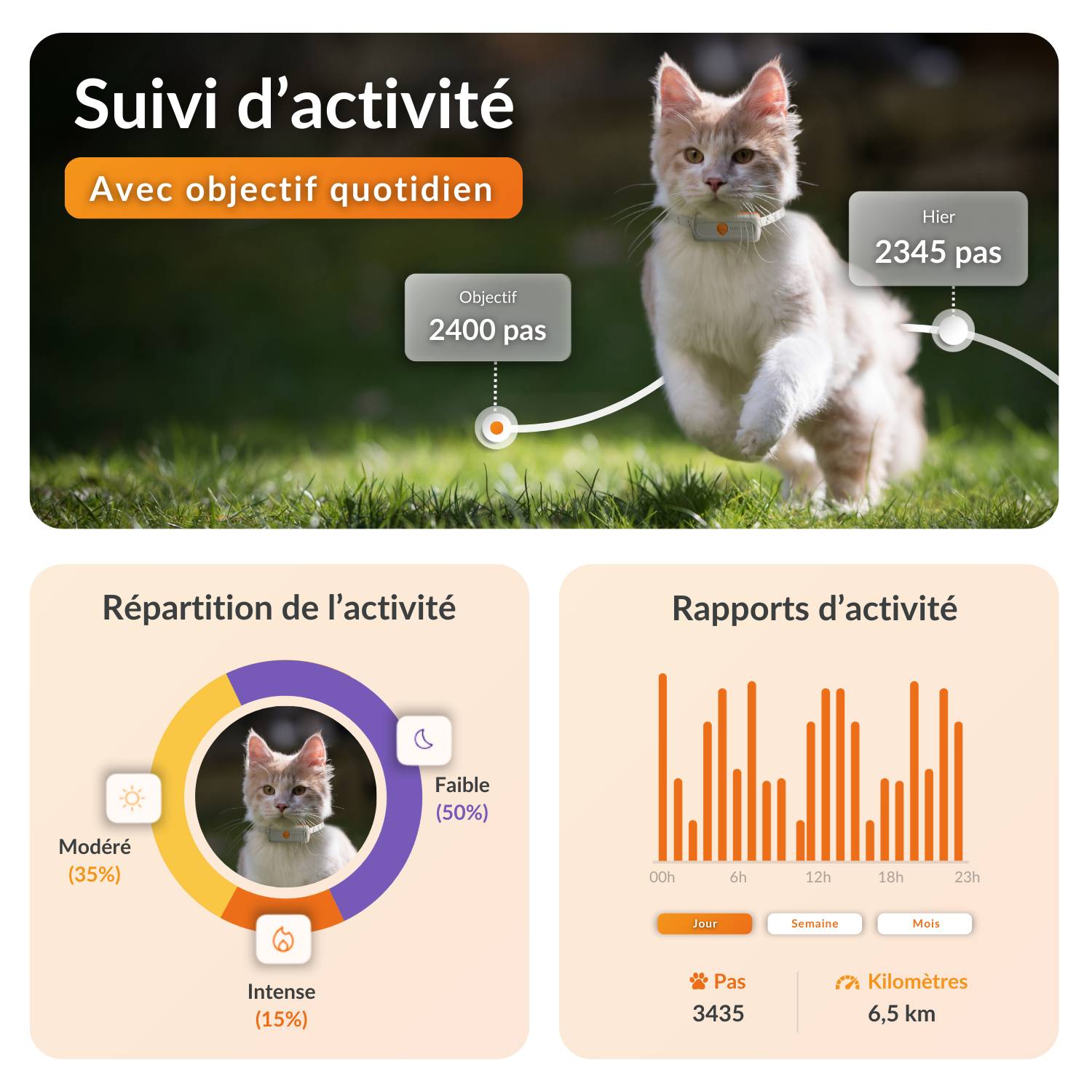 Weenect - Weenect XS - collier gps pour chat ( white edition) - Image 4