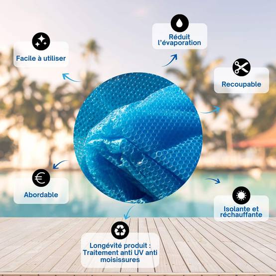 Aqualux - Couverture solaire rectangulaire AQUALUX - pour piscine autoportante - 3.00 x 2.00m - 180µ - 105159 - Image 5