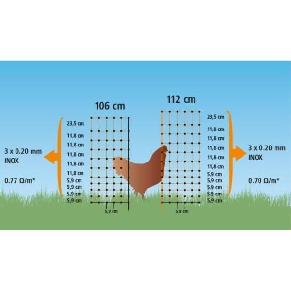 KERBL - Filet pour les poules 25 m - 106 cm - double pointe - vert - non électrique - Image 5