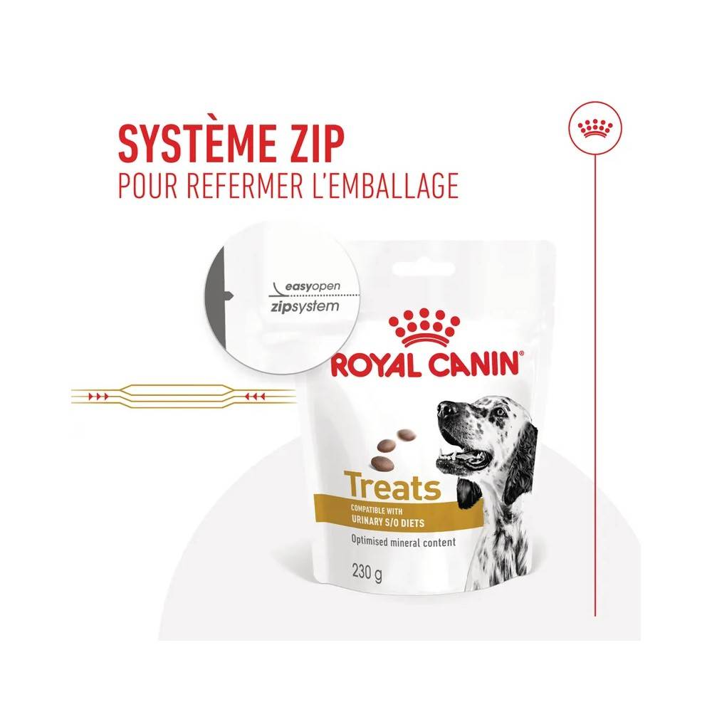 Royal Canin - Royal Canin Chien Urinary Friandises 230 g - Image 4
