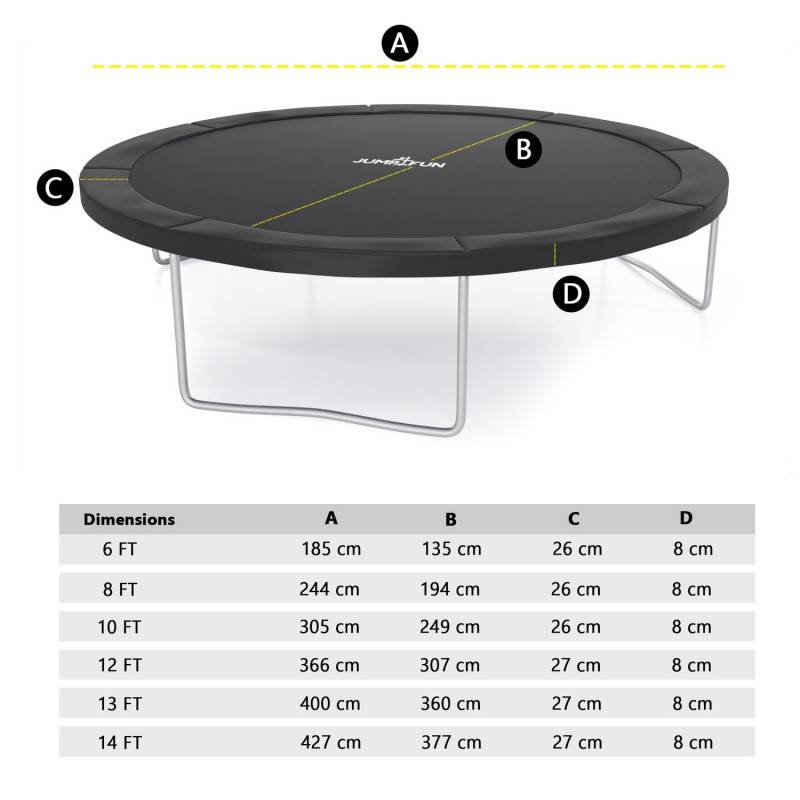 Coussin de protection des ressorts pour Trampoline 12FT ø366cm Universel Classique JUMP4FUN - Image 6