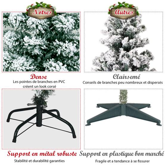 Sapin de Noël - Arbre de Noël Artificiel 180 cm Sapin Enneigé avec 250 Lumières LED 928 Rameaux et Support Métallique Pliable - Image 7