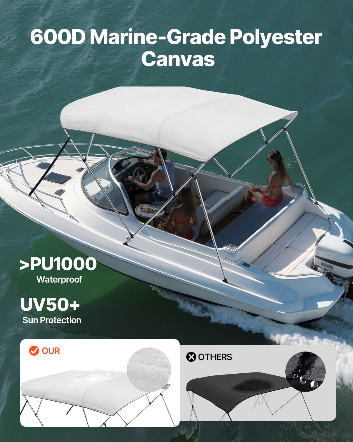 VEVOR Bimini bateau taud de soleil à 4 arceaux 231-244 cm en alu polyester gris - Image 2