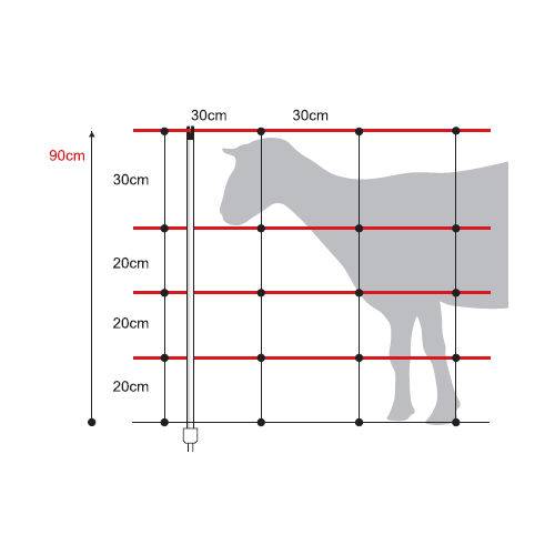 Horizont - Filet moutons double pointe, turbomax extra, 0.90 x 50 m - Image 4