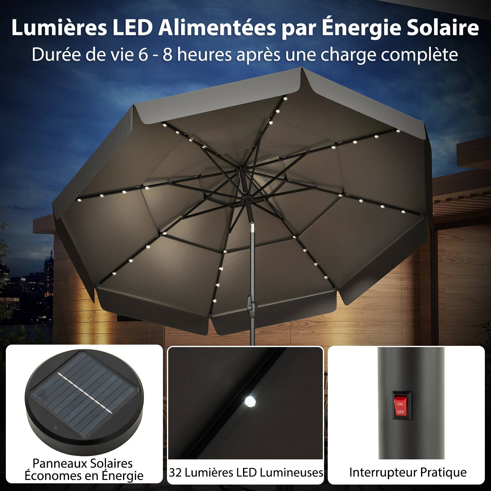 Parasol de Terrasse Solaire de 300 cm avec 32 LED, Toit Ventilé à 3 ...