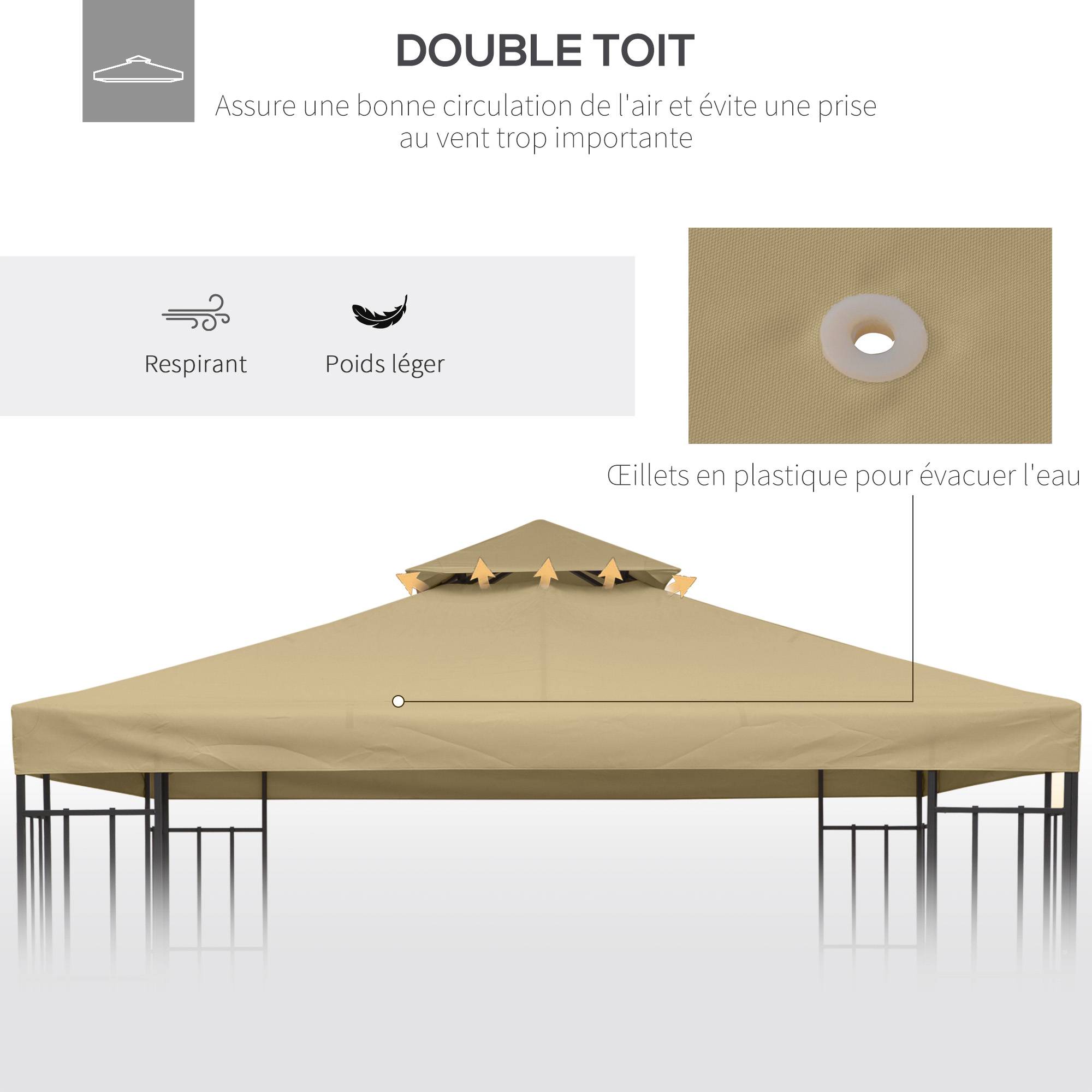 Toit de Remplacement pour pavillon de Jardin Toile de Rechange pour pavillon tonnelle Tente 3 x 3 m Beige - Image 7