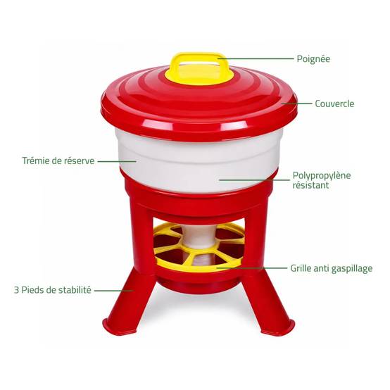 Kit Impérial Mangeoire & Abreuvoir 30L pour Volailles - GAUN - Image 3