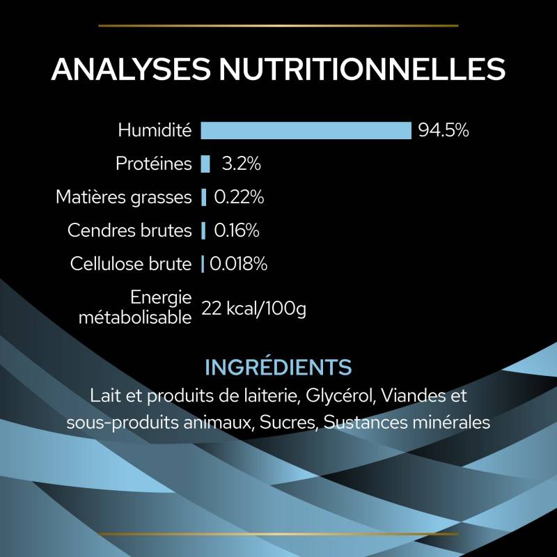 Hydracare - supplément hydratation chat - Proplan - Image 4