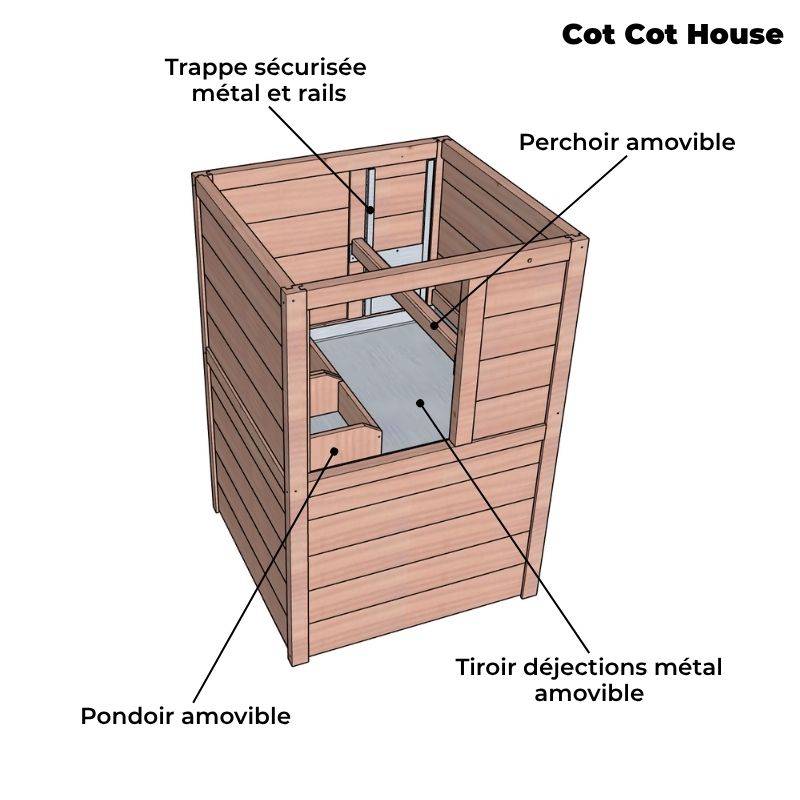Poulailler 4 poules pratique et solide - modèle houdan confort - Cot Cot House - Image 4