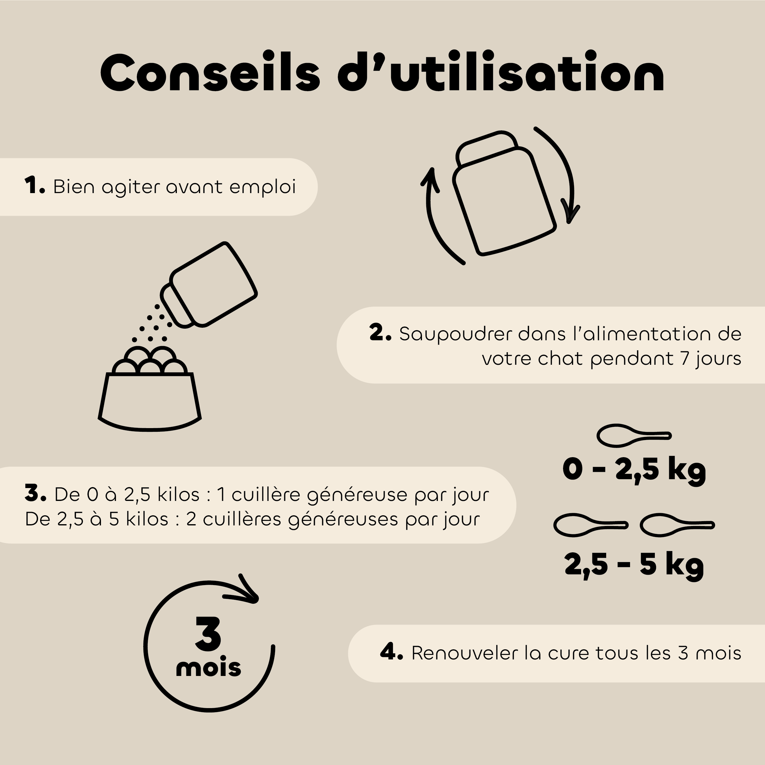 Biovetol - Vermifuge Bio en Poudre pour Petit Chat & Chaton - Image 5