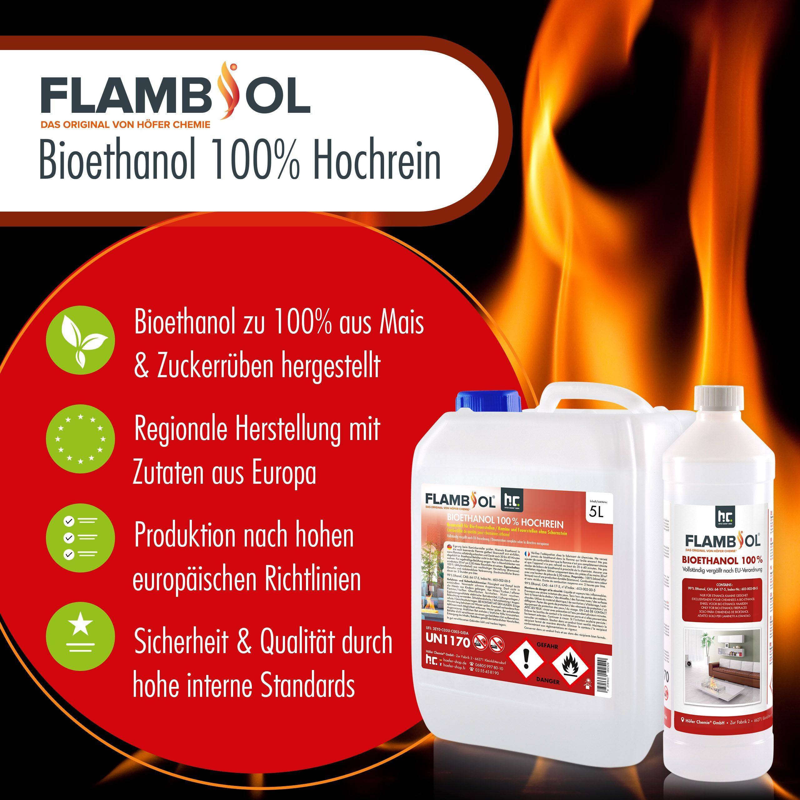 Bioéthanol à 100 % FLAMBIOL® dénaturé en bidon de 10 L x 6 - Image 7