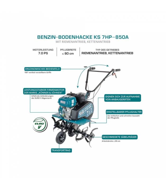 Motobineuse thermique compacte 212cc, largeur de labourage 80 cm - Könner  Söhnen KS 7HP-850A - Image 3