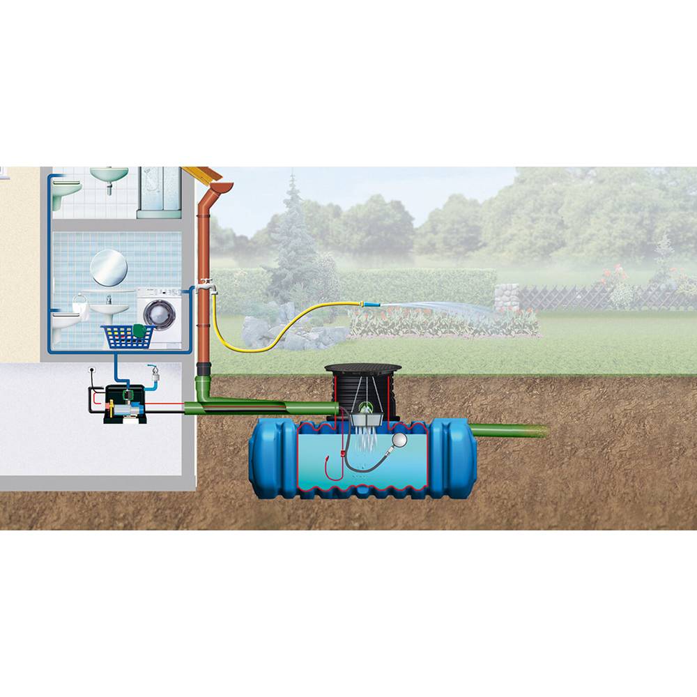 4Rain - Kit cuve à enterrer Habitat Premium FLAT, Contenance 5000 L - Image 4